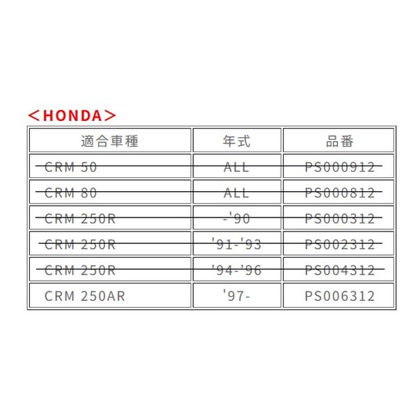 ProSKILLParts プロスキルパーツステンレスチャンバー CRM25AR 97- PS006312(2646012)代引不可 送料無料_4