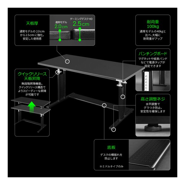 Bauhutte バウヒュッテゲーミングデスクHD ミドルタイプ/幅1200mm