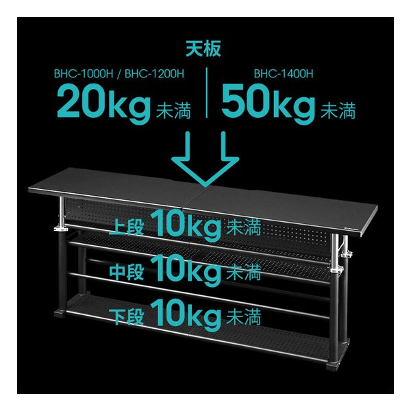 Bauhutte バウヒュッテエクステンションデスク 幅1200mm/ホワイト BHC-1200H-WH(2496795)代引不可_3