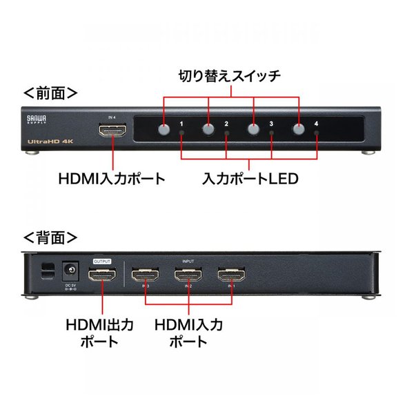 SANWA SUPPLY サンワサプライ4K・HDR・HDCP2.2対応HDMI切替器 4入力・1出力 SW-HDR41H(2663617)代引不可 送料無料_2