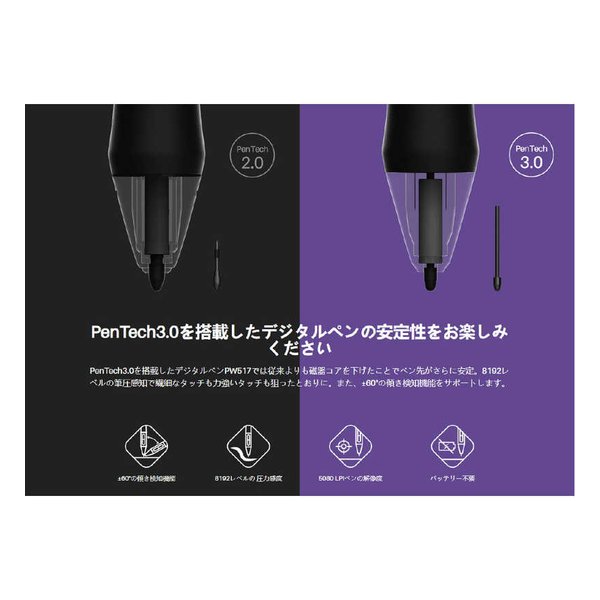 HUION（フイオン）液晶ペンタブレット Kamvas 13+K20 スターリー