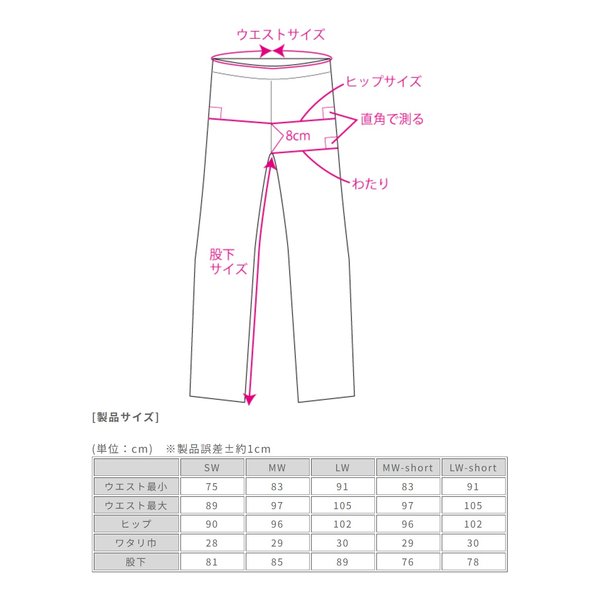ROUGH&ROAD ラフアンドロードHメッシュSTBKデニムパンツLF BK-LWショート RR7509LFBK-S3(2506499)代引不可 送料無料_13