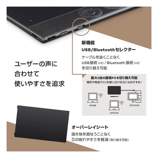Wacom ワコムIntuos Pro 2025 large プロフェッショナル向け ペンタブレット PTK870K0C(2647094)代引不可 送料無料_3