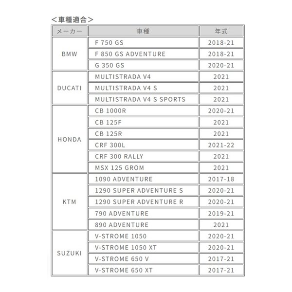 ACERBIS アチェルビスARGONハンドガード レッド/ブラック AC-24836RD/BK(2645228)代引不可 送料無料_6