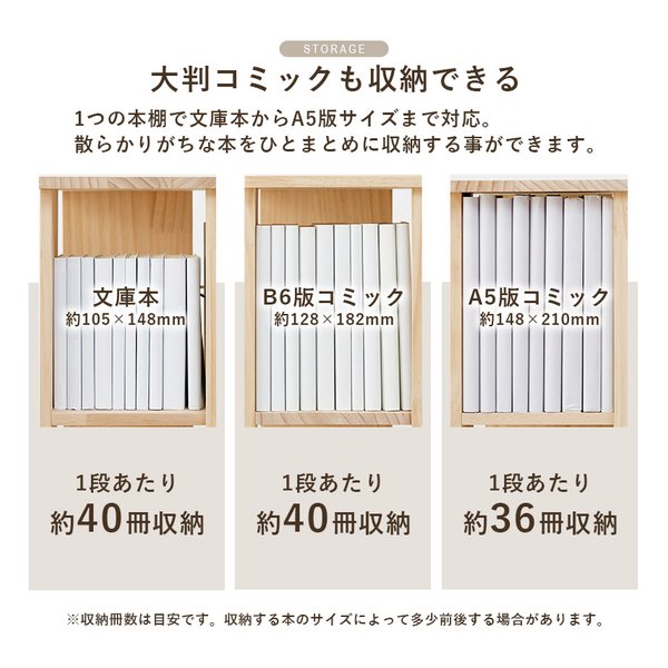 萩原 ハギハラ角回転ラック 5段タイプ/回転式/完成品/無塗装パイン材/転倒防止ひも付/ナチュラル MUD-6425NA(2656058)代引不可_4