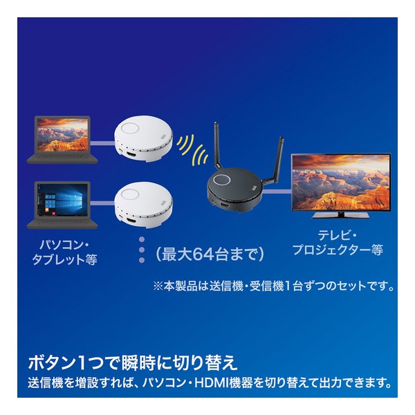 SANWA SUPPLY サンワサプライワイヤレスHDMIエクステンダー VGAEXWHD6(2452123)代引不可 送料無料_1