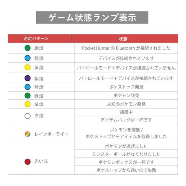 UltrACatcheR（ウルトラキャッチャー）ポケットハンター PocketHunter(2648397)送料無料_5