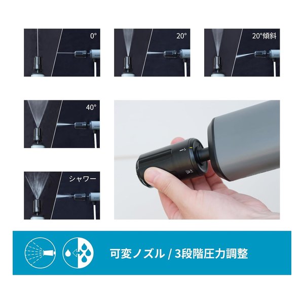 SYGN HOUSE サインハウスSPICERR ポケッタブル高圧洗浄機 SWU-201 BK(2658388)送料無料_3