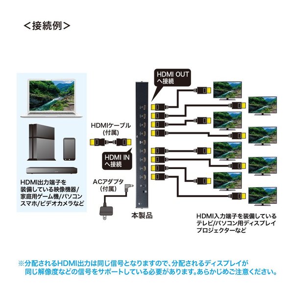 SANWA SUPPLY サンワサプライ4K/60Hz・HDR対応HDMI分配器 8分配 VGA-HDRSP8(2663680)代引不可 送料無料_11