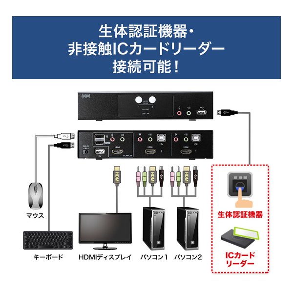SANWA SUPPLY サンワサプライHDMI対応パソコン自動切替器 2:1 SW-KVM2HHC(2663636)代引不可 送料無料_3