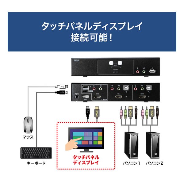SANWA SUPPLY サンワサプライHDMI対応パソコン自動切替器 2:1 SW-KVM2HHC(2663636)代引不可 送料無料_4