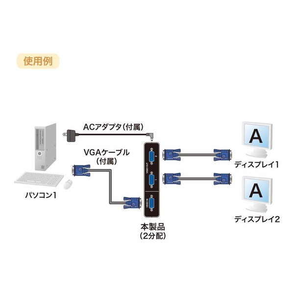 SANWA SUPPLY サンワサプライ高性能ディスプレイ分配器（2分配） VGASP2(2181349)代引不可 送料無料_1