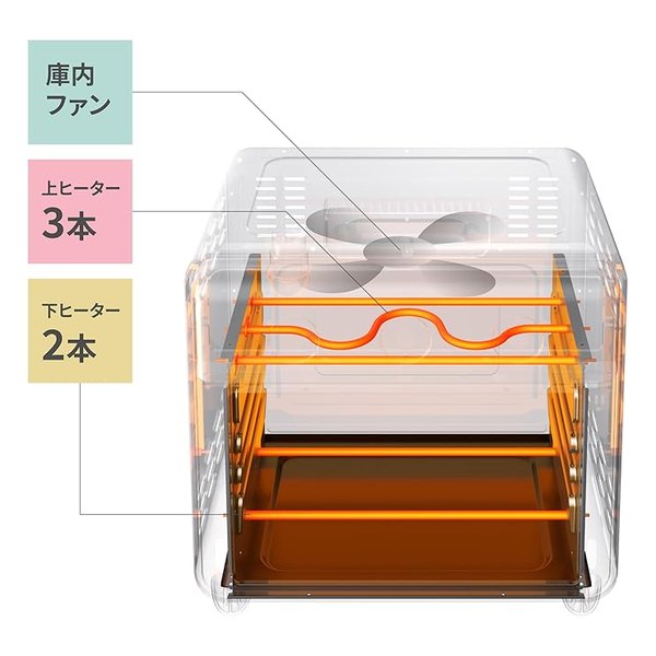 comfee（コンフィー）コンベクションオーブントースター 10L 