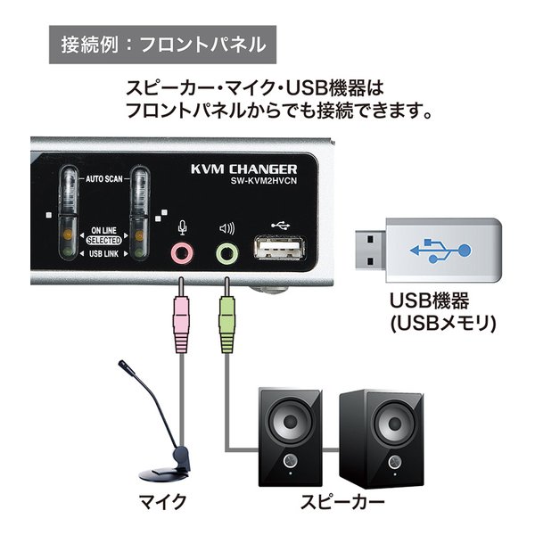 SANWA SUPPLY サンワサプライUSB・PS/2コンソール両対応パソコン自動切替器 2: SW-KVM2HVCN(2663638)代引不可 送料無料_5