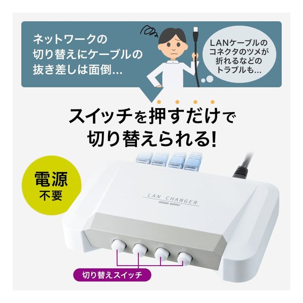 SANWA SUPPLY サンワサプライLAN切替器 4回路 SW-LAN41(2324680)代引不可 送料無料