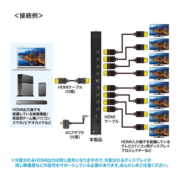 SANWA SUPPLY サンワサプライ4K2K対応HDMI分配器（8分配） VGAUHDSP8(2438523)代引不可 送料無料_10