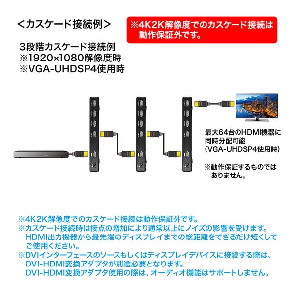 SANWA SUPPLY サンワサプライ4K2K対応HDMI分配器（8分配） VGAUHDSP8(2438523)代引不可 送料無料_11