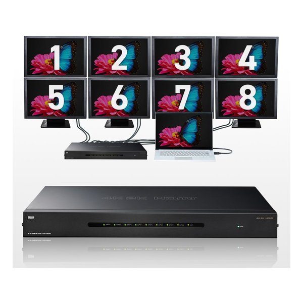 SANWA SUPPLY サンワサプライ4K2K対応HDMI分配器（8分配） VGAUHDSP8(2438523)代引不可 送料無料_2