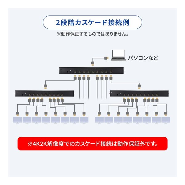 SANWA SUPPLY サンワサプライ4K2K対応HDMI分配器（8分配） VGAUHDSP8(2438523)代引不可 送料無料_7
