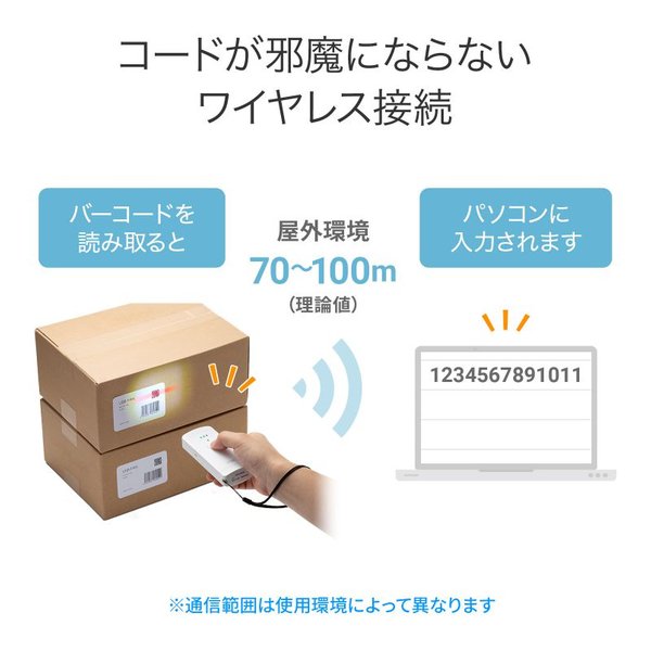 SANWA SUPPLY サンワサプライBluetooth対応2次元バーコードリーダー 抗菌 BCR-BT2D3W(2663570)代引不可 送料無料_6