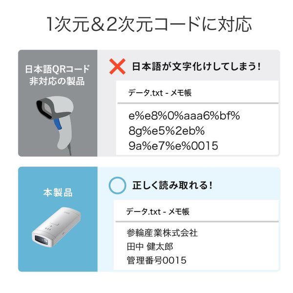 SANWA SUPPLY サンワサプライBluetooth対応2次元バーコードリーダー 抗菌 BCR-BT2D3W(2663570)代引不可 送料無料_9