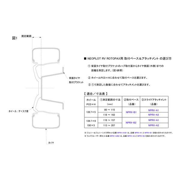 NEOPLOT RV ネオプロト アールブイRotopaX用取付ブラケットセット トヨタ ランドクルーザー用 NPRX-A2B2(2628312)代引不可 送料無料_2