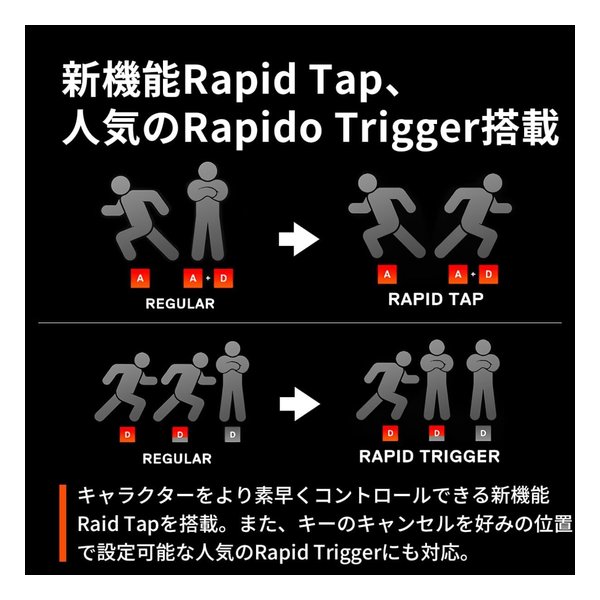 steelseries スティールシリーズApex Pro TKL Wireless Gen 3 JP 64876J(2623281)送料無料_10
