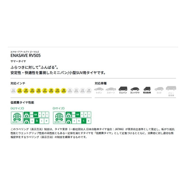 DUNLOP ダンロップ低燃費タイヤ ENASAVE RV505 ミニバン/コンパクト/軽/215/55R18 95V 29327(2620196)代引不可_2