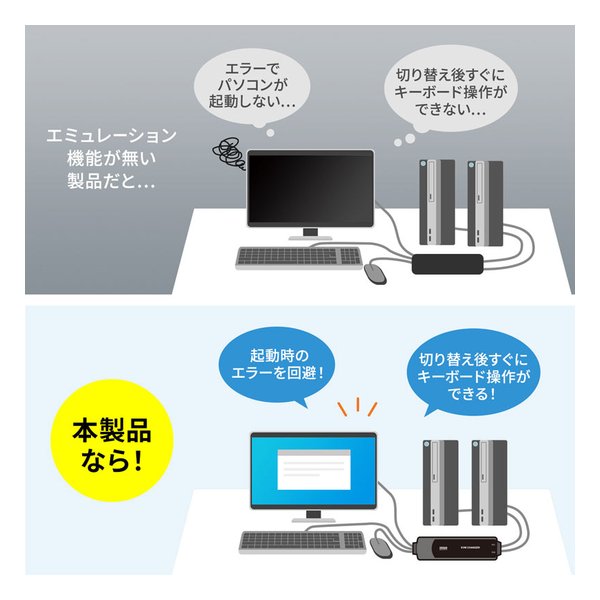 SANWA SUPPLY サンワサプライ手元スイッチ付きパソコン自動切替器 2:1 SW-KVM2WVUN2(2663644)代引不可 送料無料_4