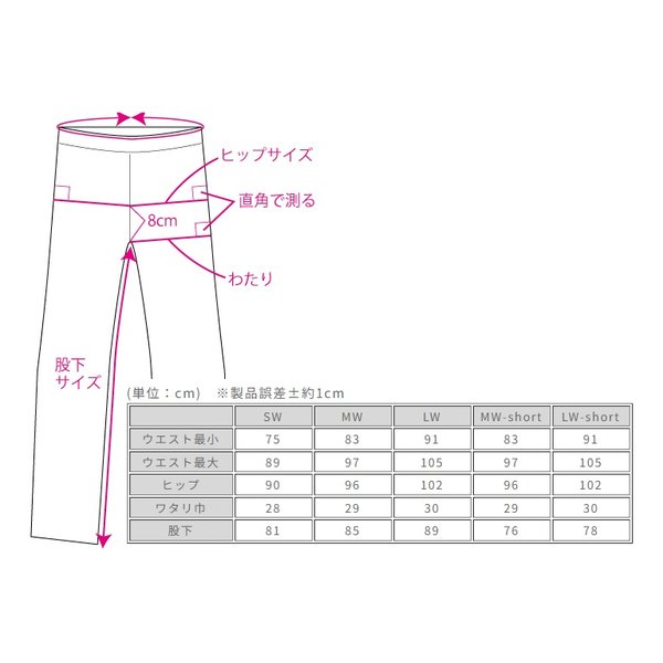 ROUGH&ROAD ラフアンドロードハーフメッシュストレッチデニムパンツLF ブラック SWサイズ 26-32 RR7509LFBK1(2491084)代引不可 送料無料_8