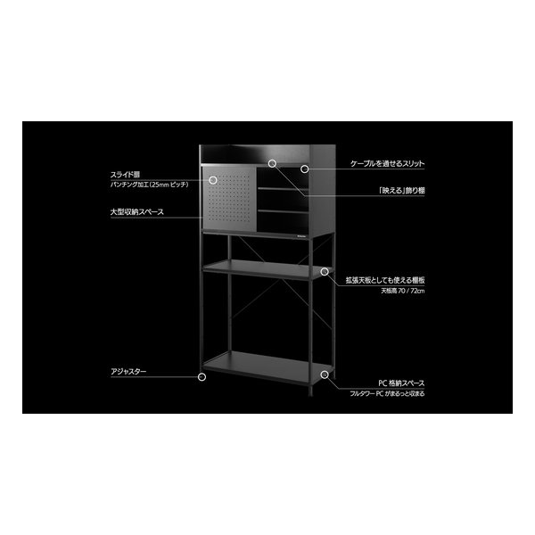 Bauhutte バウヒュッテデスクサイドラック ボックスタイプ 幅760mm/ブラック BHS-760-BK(2648317)代引不可_1