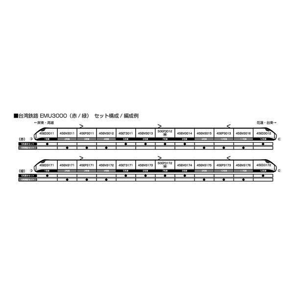 KATO（カトー）台湾鉄路EMU3000 緑 6両増結セット 10-1793(2670488)代引不可 送料無料_1