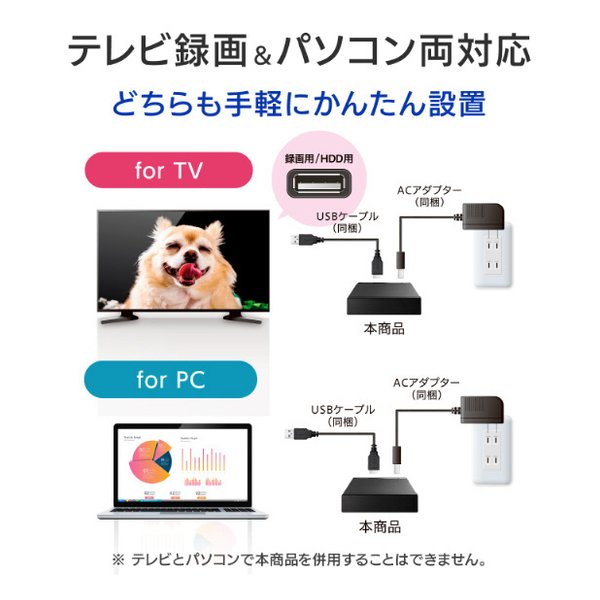 I・O DATA アイ・オー・データ機器USB 3.2 Gen1対応外付けHDD 2TB HDD-UTL2KB(2673942)送料無料_3