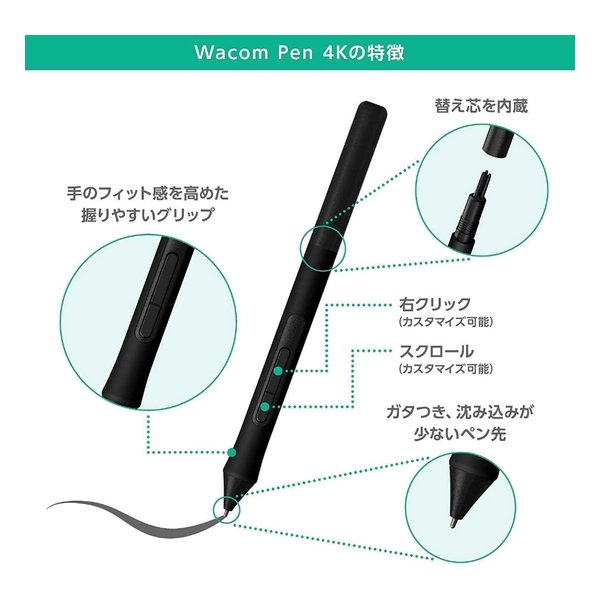 Wacom ワコムIntuos ベーシック Small ブラック CTL-4100/K2(2668486)代引不可 送料無料_3
