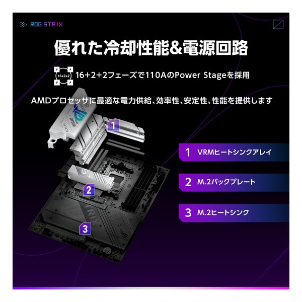 ASUS エイスースDOS/Vマザーボード ROG STRIX X870-A GAMING WIFI(2623467)送料無料_13