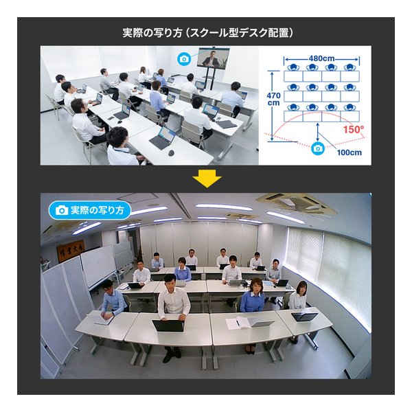 SANWA SUPPLY サンワサプライ会議用ワイドレンズWEBカメラ USB接続 150°超広角 マイク内蔵 Skype対応 3mケーブル CMS-V43BK-3(2502002)代引不可 送料無料_2