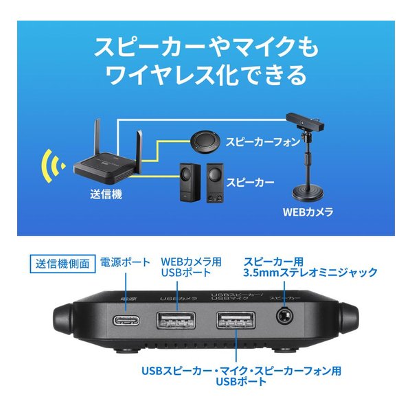 SANWA SUPPLY サンワサプライWEBカメラ無線化キット CMS-EXW01(2663577)代引不可 送料無料_13