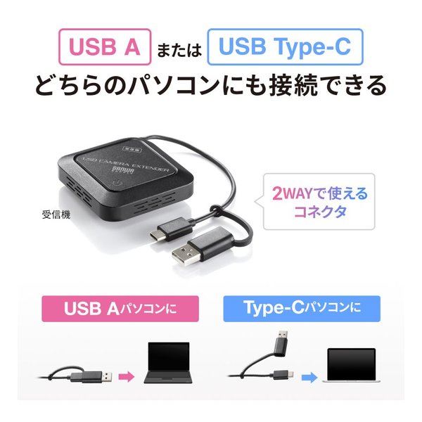 SANWA SUPPLY サンワサプライWEBカメラ無線化キット CMS-EXW01(2663577)代引不可 送料無料_18