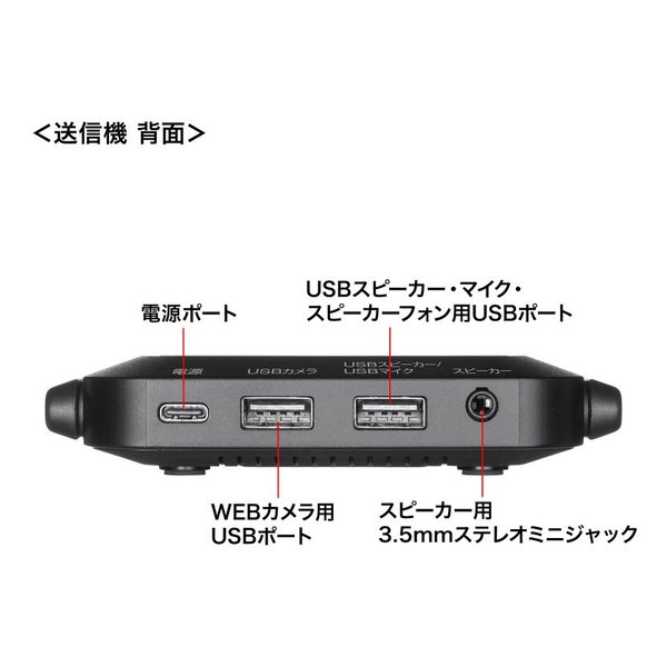 SANWA SUPPLY サンワサプライWEBカメラ無線化キット CMS-EXW01(2663577)代引不可 送料無料_2