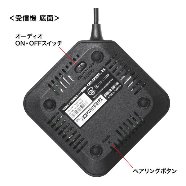 SANWA SUPPLY サンワサプライWEBカメラ無線化キット CMS-EXW01(2663577)代引不可 送料無料_6