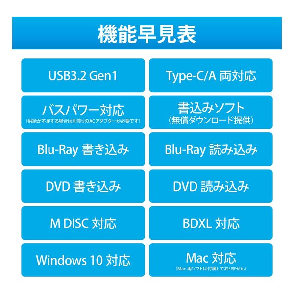 Logitec ロジテックUHD ブルーレイドライブ搭載 ポータブルブルーレイドライブ LBD-PWA6U3LBK(2510390)送料無料_6