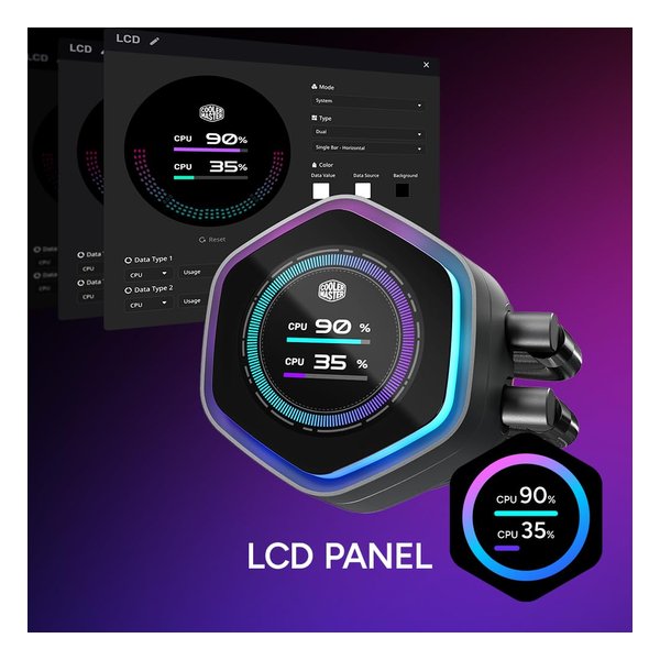 Cooler Master クーラーマスターMasterLiquid 360 Atmos II LCD ARGB