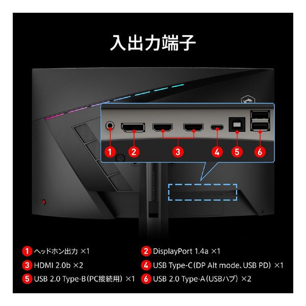 MSI エムエスアイMAG 325CQRF QD E2 MAG-325CQRF-QD-E2(2656283)代引不可 送料無料_8