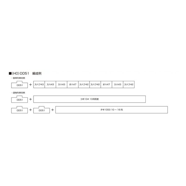 KATO（カトー）HO DD51 JR貨物更新色 1-702-1A(2670470)代引不可 送料無料_1