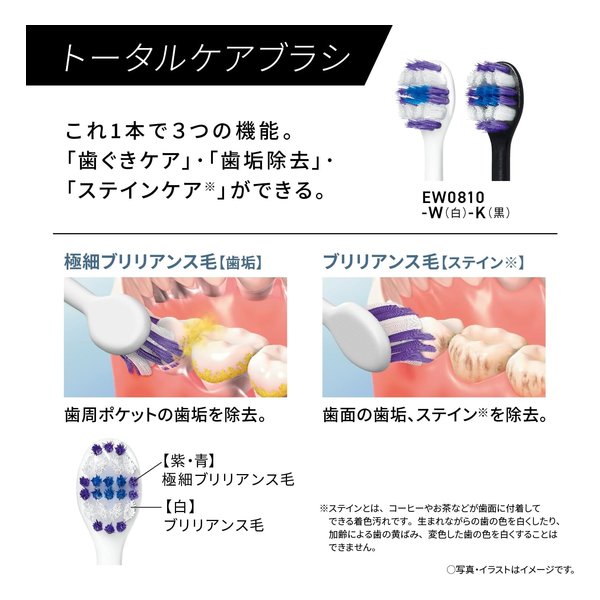 Panasonic パナソニック音波振動ハブラシ ドルツ USB充電/3種のブラシ/携帯ケース付き/ディープネイビー EW-DA48-A(2676674)送料無料_7