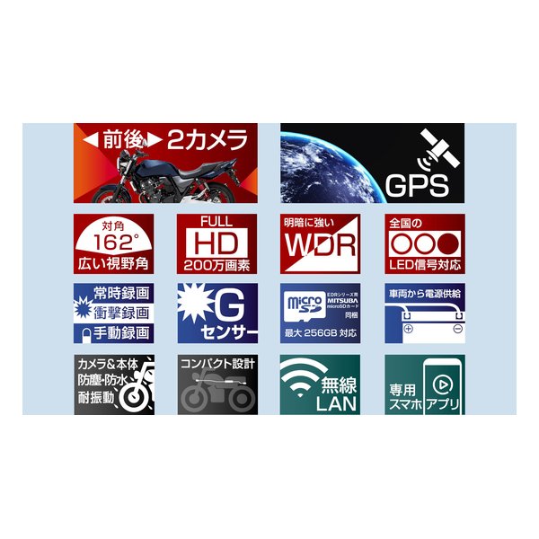 MITSUBA ミツバサンコーワEDR22G 2輪用ドライブレコーダー Q5KMTB001060(2576534)代引不可 送料無料_2