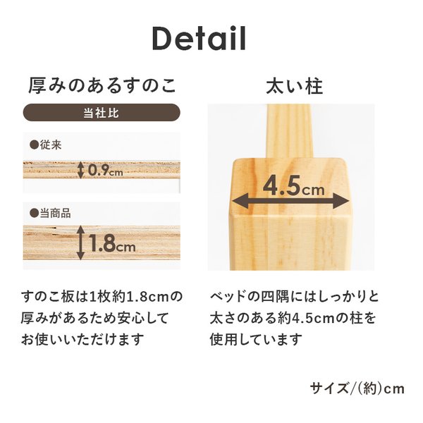 萩原 ハギハラ引出し付シングルベッド MB-5110S すのこベッド ウォッシュホワイト MB-5110S-WS(2615071)代引不可