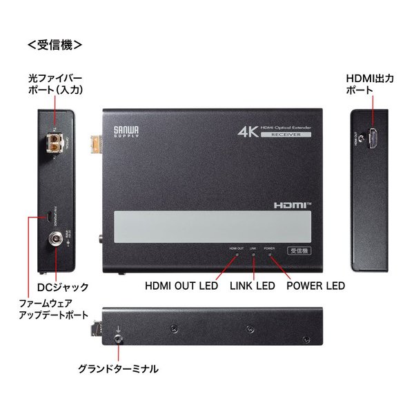 SANWA SUPPLY サンワサプライ光ファイバHDMIエクステンダー 4K対応・300m延長 VGA-EXHDFB(2663665)代引不可 送料無料_11