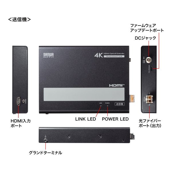 SANWA SUPPLY サンワサプライ光ファイバHDMIエクステンダー 4K対応・300m延長 VGA-EXHDFB(2663665)代引不可 送料無料_9
