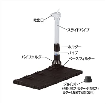 ジェックス マルチベースフィルター Sの通販はau Pay マーケット Fleume